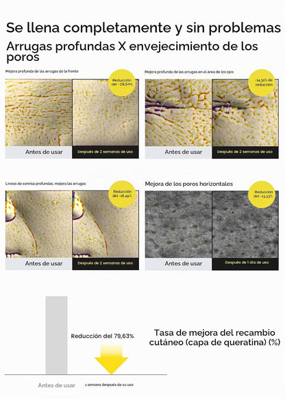 **Celimax Dúo Antiaging: Suero de Retinol 30 ml + Suero Potenciador de Retinal 15 ml | Con 0.1% Retinal, 3% Matrixyl y Vitamina A | Ayuda a minimizar poros, suavizar líneas y arrugas y mejorar la apariencia de firmeza y textura de la piel.**
